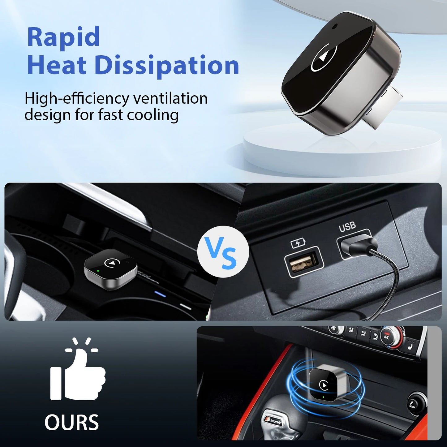 New 2 in 1 Wireless Carplay Adapter&Android Auto Wireless Adapter, 5Ghz Wifi Type-C/Usb Plug Play Carplay Wireless
