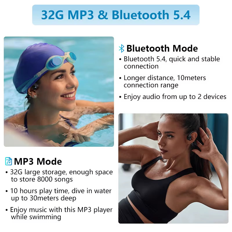 Upgrade X7 Bone Conduction Wireless Headphones Bluetooth 5.4 32GB MP3 Player IPX8 Waterproof Swimming Sports HIFI Music Headsets