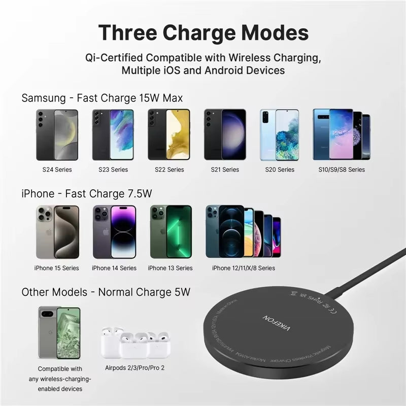 VIKEFON 30W Magnetic Wireless Charger PD Type C USB Fast Charging Station Pad for Iphone 16 15 14 13 12 Pro Max Airpods Earphone