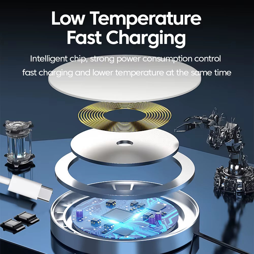 15W Magnetic Wireless Fast Chargers with Type C Fast Charging Cable for Iphone12-16 Charger Adapter Macsafe Phone Charging Dock